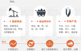 大宗商品暴漲暴跌，誰(shuí)說(shuō)了算？