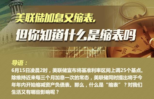 你知道什么是縮表嗎？