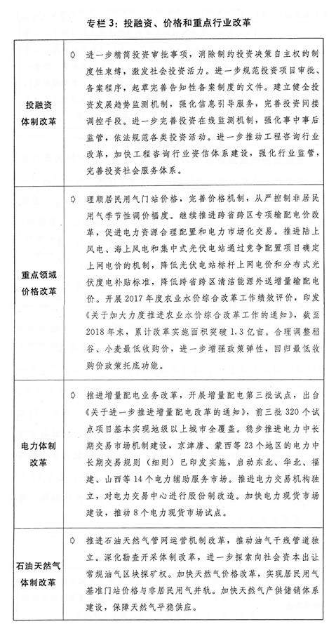 （圖表）[兩會受權發(fā)布]關于2018年國民經(jīng)濟和社會發(fā)展計劃執(zhí)行情況與2019年國民經(jīng)濟和社會發(fā)展計劃草案的報告（專欄3）