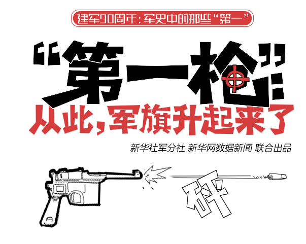 “第一槍”：從此，軍旗升起來(lái)了