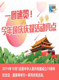 一圖速覽！今年國(guó)慶慶?；顒?dòng)亮點(diǎn)