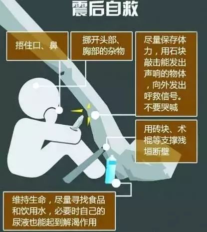 記住這些知識(shí) 關(guān)鍵時(shí)刻能救命！
