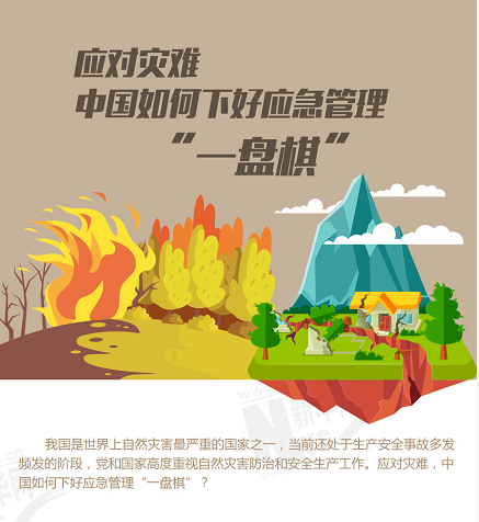 應(yīng)對(duì)災(zāi)難，中國(guó)如何下好應(yīng)急管理“一盤(pán)棋”？
