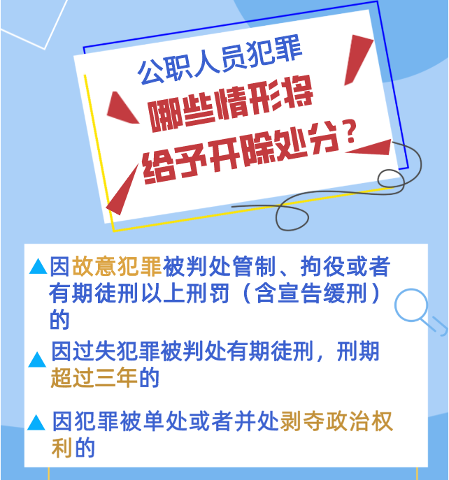 @公職人員 政務(wù)處分法來(lái)了！你必須了解的5個(gè)Q&A