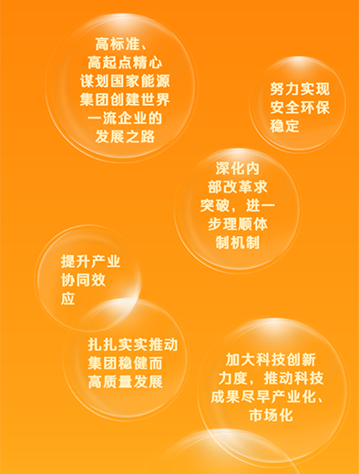 國家能源集團(tuán)：加快改革融合，推動(dòng)高質(zhì)量發(fā)展