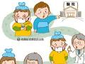 目前針對H7N9有哪些治療方法？