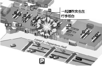 布魯塞爾機場發(fā)生兩次爆炸造成至少14人死亡，81人受傷