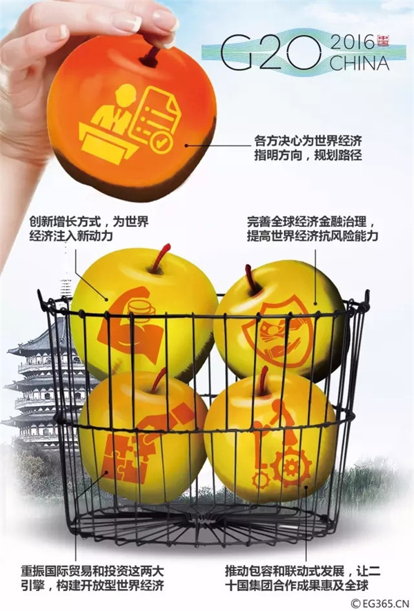 G20峰會結(jié)束了 給你生活帶來了哪些福利？