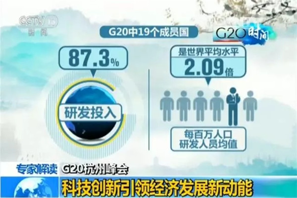 G20峰會結(jié)束了 給你生活帶來了哪些福利？
