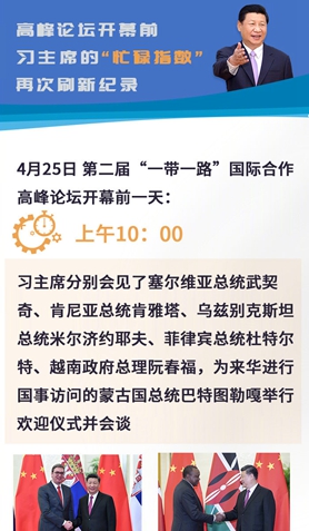 高峰論壇開幕前，習主席的“忙碌指數(shù)”再次刷新紀錄