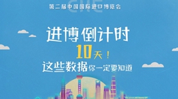 進(jìn)博會倒計(jì)時(shí)10天，這些數(shù)據(jù)你一定要知道！