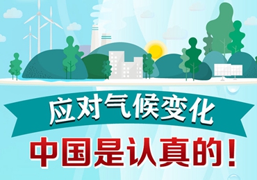 應(yīng)對(duì)氣候變化，中國(guó)是認(rèn)真的！