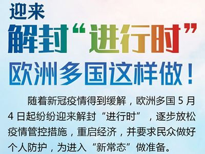 【圖解】迎來(lái)解封“進(jìn)行時(shí)” 歐洲多國(guó)這樣做！